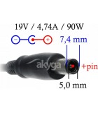 Τροφοδοτικό Laptop Akyga AK-ND-04 19V / 4.7A 90W Συμβατό με Hp Χωρις Καλώδιο Τροφοδοσίας