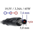 Τροφοδοτικό Laptop Akyga AK-ND-05 19.5V / 3.34A 65W Συμβατό με Hp/Dell/Χωρις Καλώδιο Τροφοδοσίας Τροφοδοτικό Laptop Akyga AK-ND-05 19.5V / 3.34A 65W Συμβατό με Hp/Dell/Χωρις Καλώδιο Τροφοδοσίας