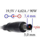Τροφοδοτικό Laptop Akyga AK-ND-07 90W 19.5V 4.62A για Dell χωρίς Καλώδιο Τροφοδοσίας Τροφοδοτικό Laptop Akyga AK-ND-07 90W 19.5V 4.62A για Dell χωρίς Καλώδιο Τροφοδοσίας