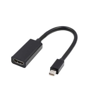 MediaRange Μετατροπέας mini DisplayPort male σε HDMI female (MRCS176) MediaRange Μετατροπέας mini DisplayPort male σε HDMI female (MRCS176)
