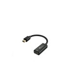 MediaRange Μετατροπέας mini DisplayPort male σε HDMI female (MRCS176) MediaRange Μετατροπέας mini DisplayPort male σε HDMI female (MRCS176)