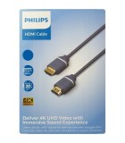 Philips HDMI 2.0 Cable HDMI male - HDMI male 1.5m Γκρι